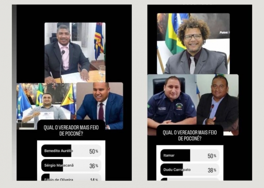 Votação de “vereador mais feio” de Poconé gera rebuliço na cidade