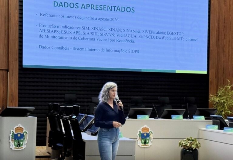 Nova Mutum apresenta balanço com R$ 60,8 milhões aplicados na saúde