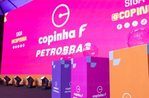Sorteio define grupos da Copinha F, que terá transmissão da TV Brasil